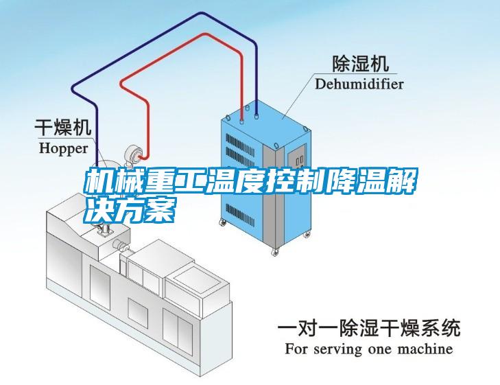 機械重工溫度控制降溫解決方案