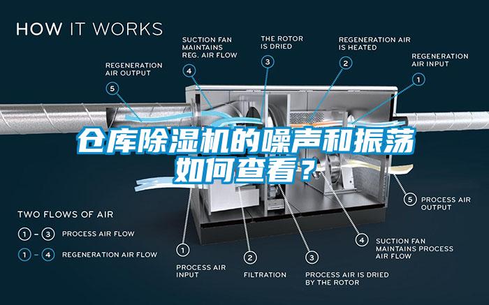 倉庫除濕機(jī)的噪聲和振蕩如何查看？