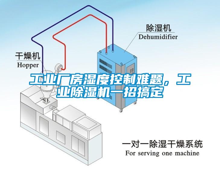 工業(yè)廠(chǎng)房濕度控制難題，工業(yè)除濕機(jī)一招搞定