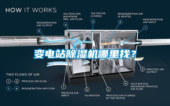 變電站除濕機哪里找？