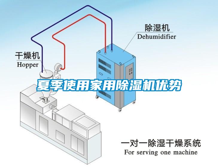 夏季使用家用除濕機(jī)優(yōu)勢(shì)