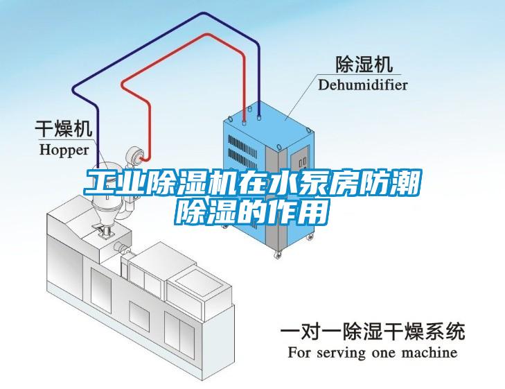 工業(yè)除濕機在水泵房防潮除濕的作用