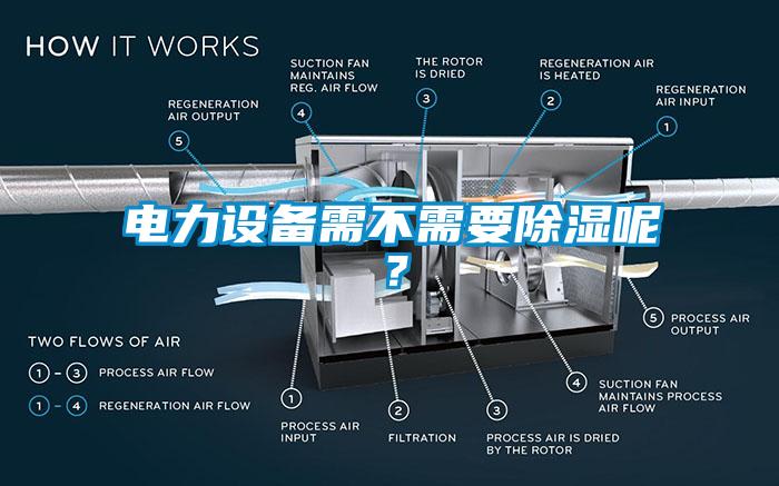 電力設(shè)備需不需要除濕呢？