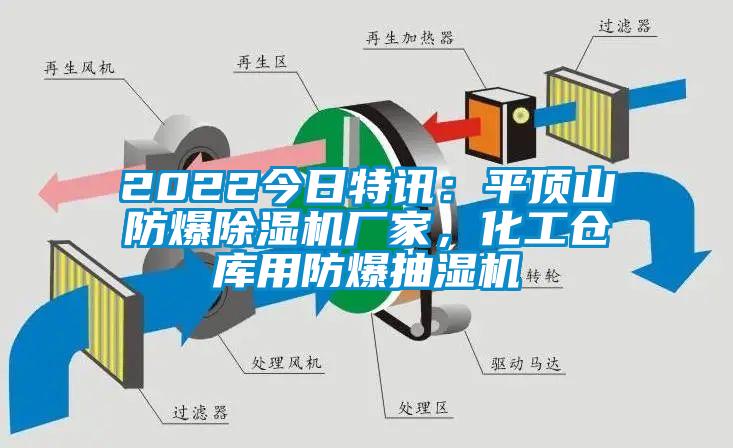 2022今日特訊：平頂山防爆除濕機(jī)廠家，化工倉庫用防爆抽濕機(jī)