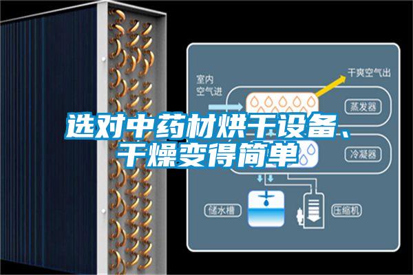 選對(duì)中藥材烘干設(shè)備、干燥變得簡(jiǎn)單