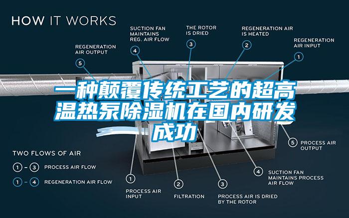 一種顛覆傳統(tǒng)工藝的超高溫?zé)岜贸凉駲C在國內(nèi)研發(fā)成功