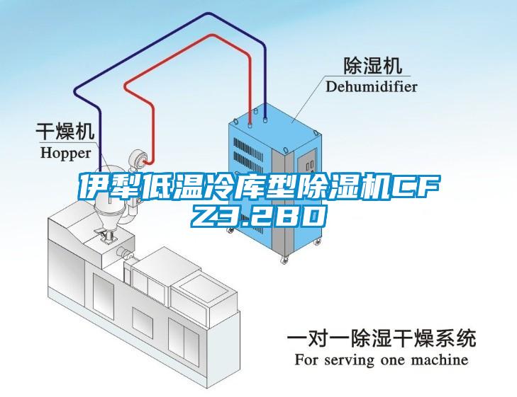 伊犁低溫冷庫(kù)型除濕機(jī)CFZ3.2BD