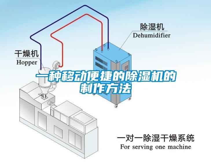 一種移動便捷的除濕機(jī)的制作方法