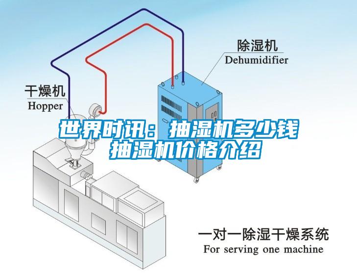 世界時(shí)訊：抽濕機(jī)多少錢(qián) 抽濕機(jī)價(jià)格介紹