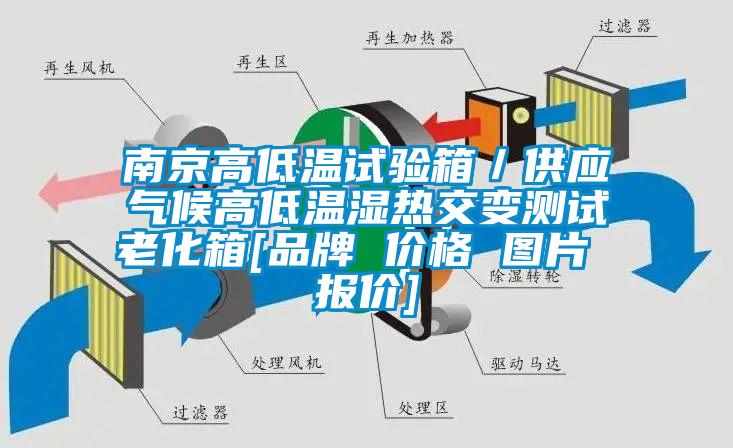 南京高低溫試驗箱／供應(yīng)氣候高低溫濕熱交變測試老化箱[品牌 價格 圖片 報價]