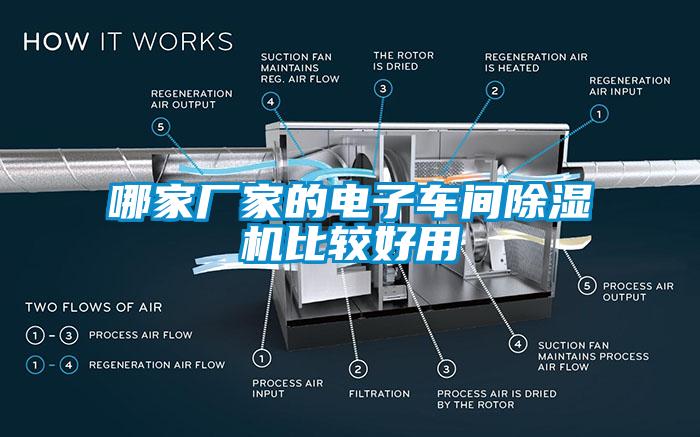 哪家廠家的電子車間除濕機(jī)比較好用