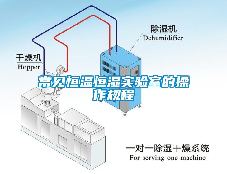 常見(jiàn)恒溫恒濕實(shí)驗(yàn)室的操作規(guī)程