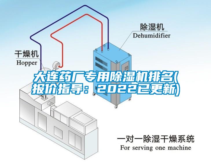 大連藥廠專(zhuān)用除濕機(jī)排名(報(bào)價(jià)指導(dǎo)：2022已更新)