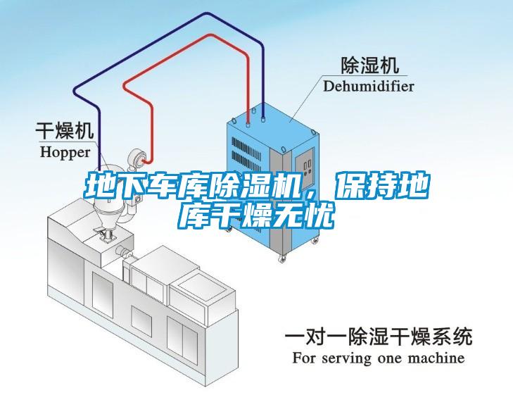 地下車庫除濕機(jī)，保持地庫干燥無憂