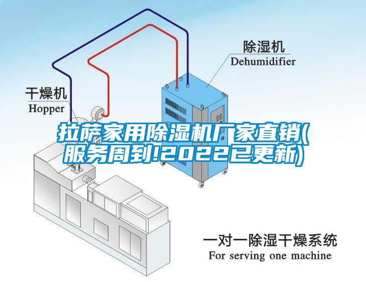 拉薩家用除濕機(jī)廠家直銷(服務(wù)周到!2022已更新)