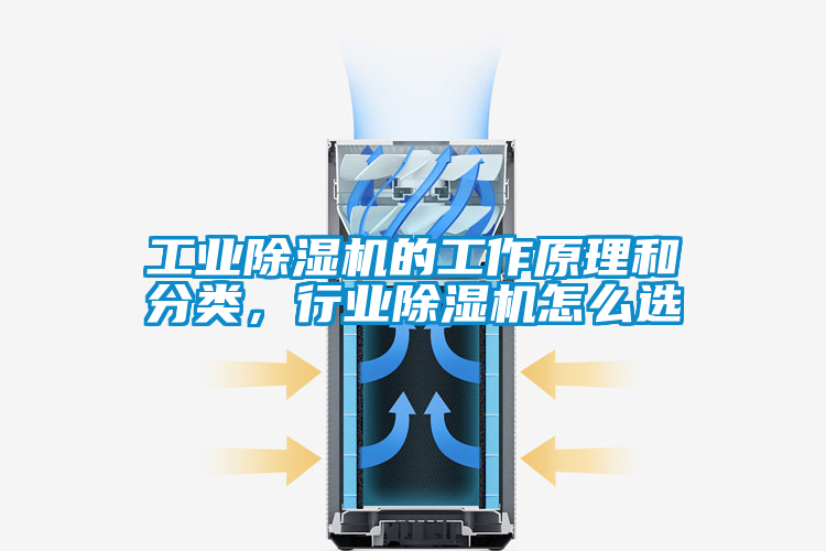 工業(yè)除濕機的工作原理和分類，行業(yè)除濕機怎么選