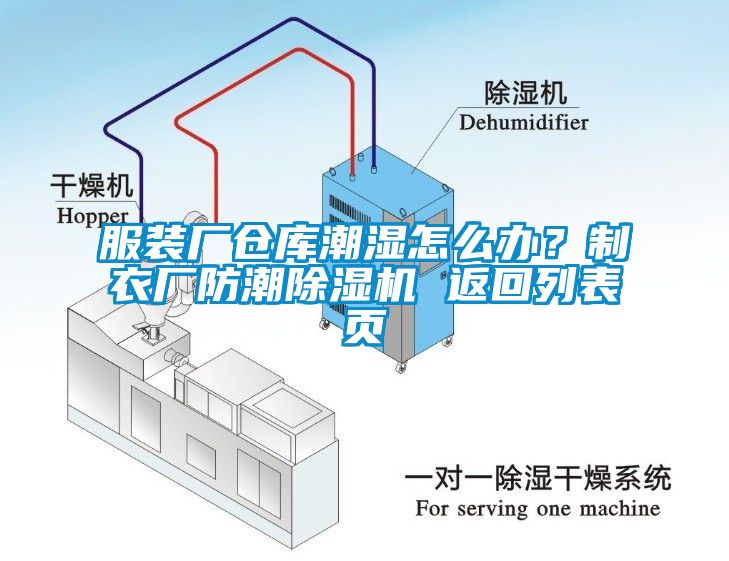 服裝廠倉庫潮濕怎么辦？制衣廠防潮除濕機(jī) 返回列表頁