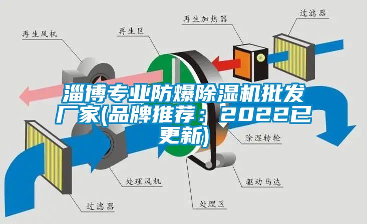 淄博專業(yè)防爆除濕機批發(fā)廠家(品牌推薦：2022已更新)