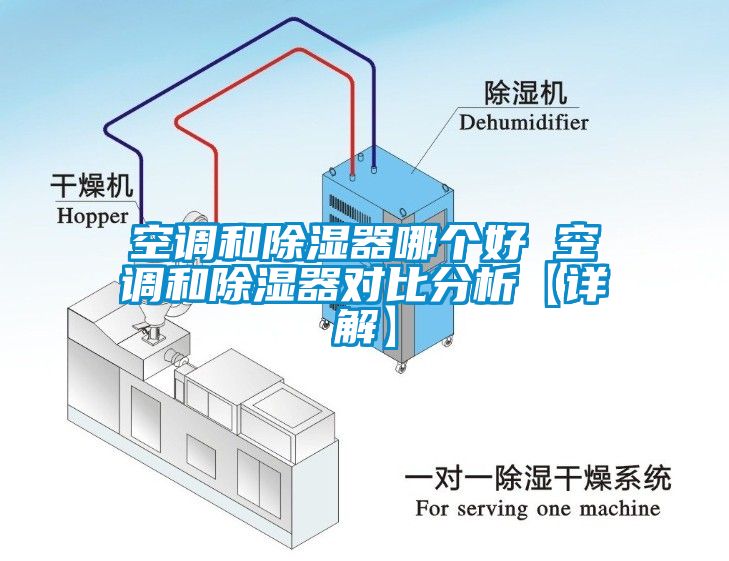 空調(diào)和除濕器哪個好 空調(diào)和除濕器對比分析【詳解】