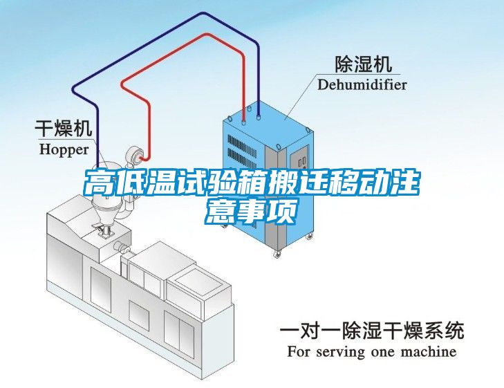 高低溫試驗(yàn)箱搬遷移動(dòng)注意事項(xiàng)