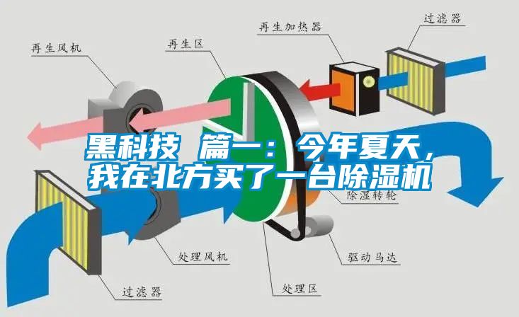 黑科技 篇一：今年夏天，我在北方買了一臺(tái)除濕機(jī)