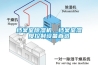 檔案室除濕機(jī)，檔案室濕度控制設(shè)備首選