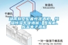 湖南別墅配置恒濕酒柜、恒溫恒濕專業(yè)酒窖、雪茄柜、板金電子酒柜