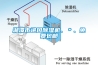 湘潭市進口除濕機、＊、免費包郵