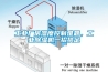 工業(yè)廠房濕度控制難題，工業(yè)除濕機(jī)一招搞定